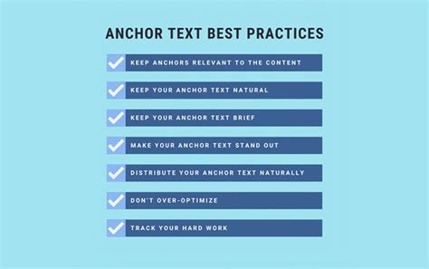 moz pbn|Anchor Text: Best Practices for Optimizing Anchor Text .